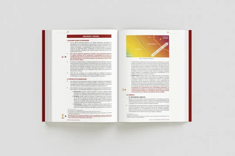 Temario Estratégico