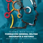 Temario Mapas mentales