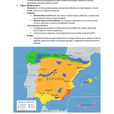 Temario Resumen Cabos 1º del E.T. Modulo Geografia e Historia